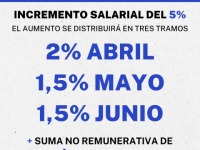 🔹️Nuevo Acuerdo paritario Abril 2026 - Junio 2026🔹️
